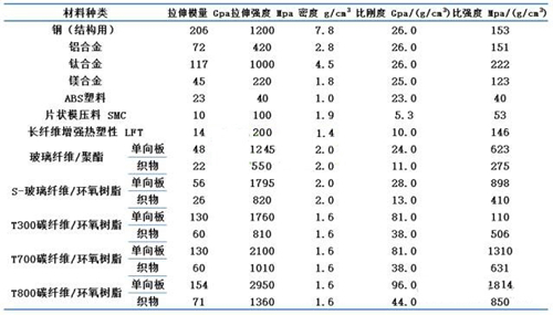 蜜桃WWW视频高清在线观看性能對比